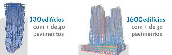 105 buildings with more than 40 storeys had their structures calculated with the TQS.