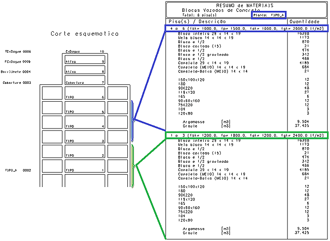 cad-alvest-lista-materias.png