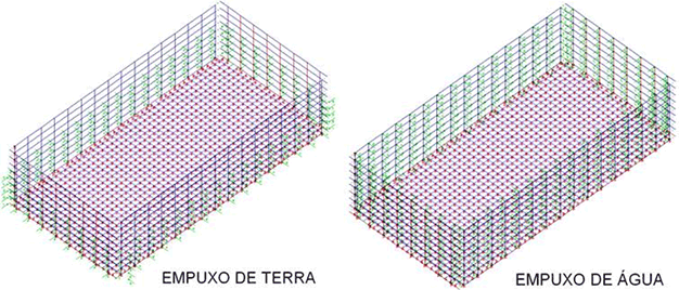 empuxo-forcas-equivalentes.png