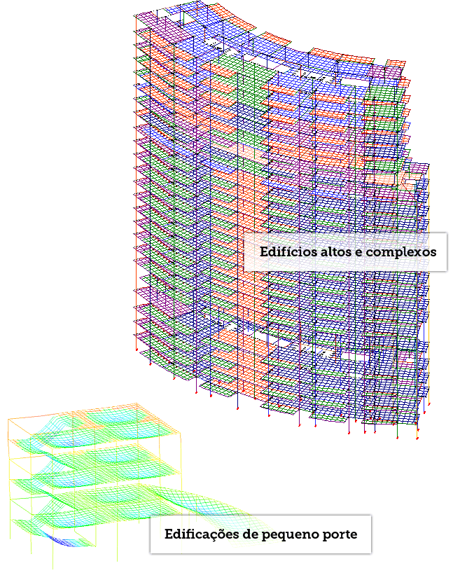 modelo-vi-aplicabilidade.png