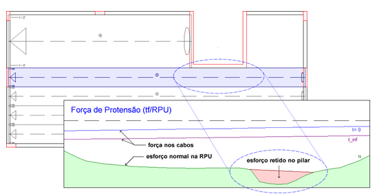 v166-esforcos-pilares.png