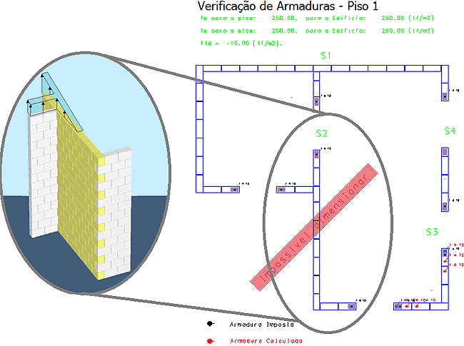 cad-alvest-verificacao-armadura.png