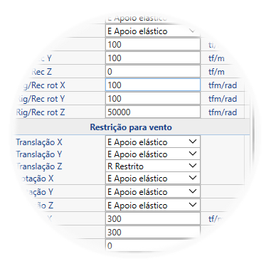 Redução de textos