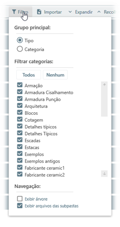Catálogo de desenhos