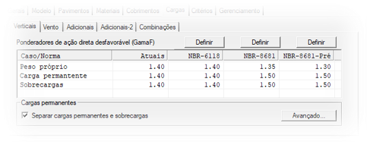 Normas